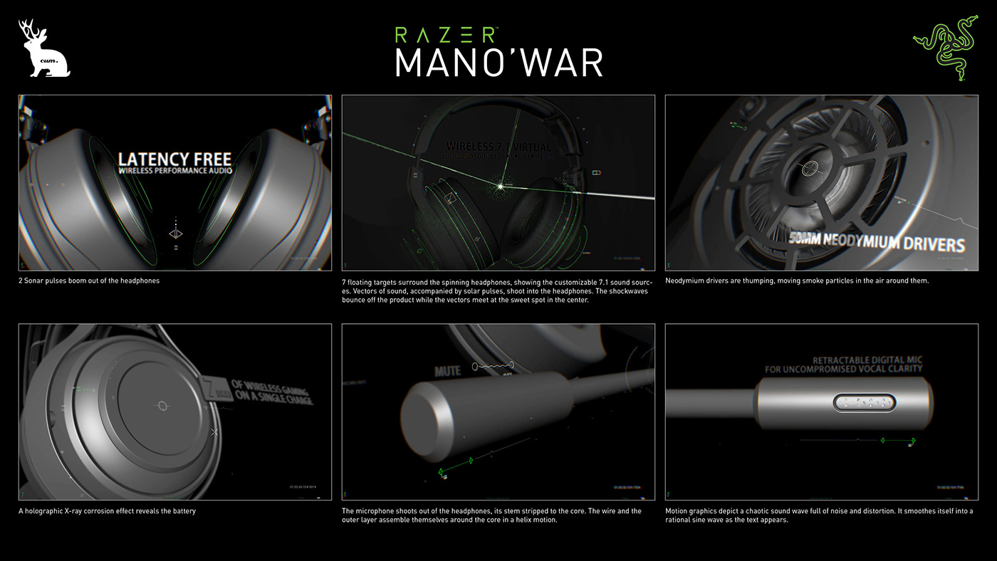 dynamic image ，How Creative，Thunder snake，E-sports，headset，Razer ManO'War，raze，ManO'War，game，entertainment，wireless，