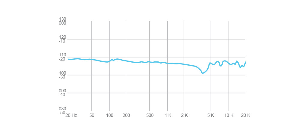 99 Classics，woodiness，headset，headset，