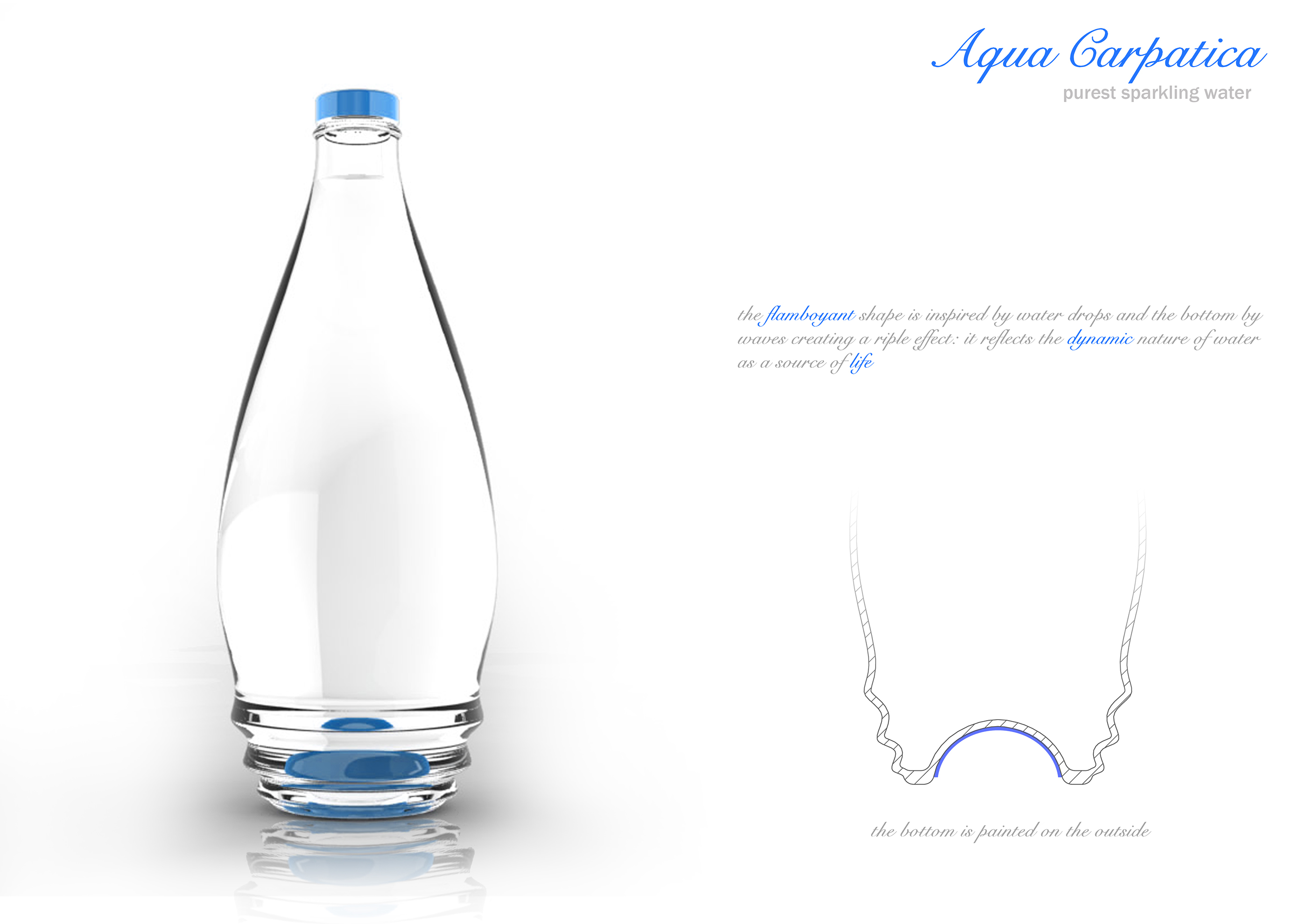 aqua，purified water，Glass bottles，packing，