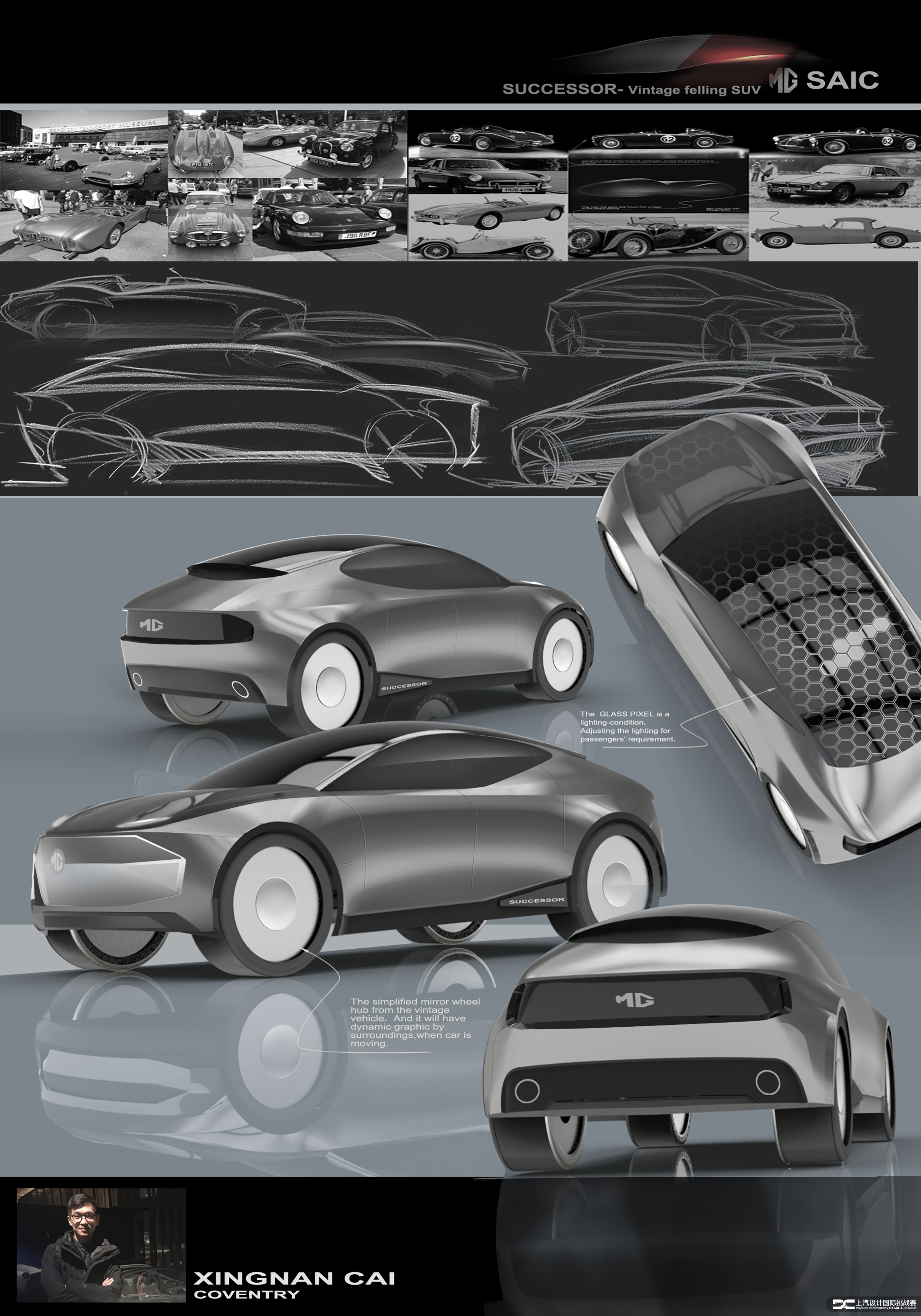 SAIC，Roewe mg，Automobile design，Competition，MG SUCCESSOR，Cai Xingnan，