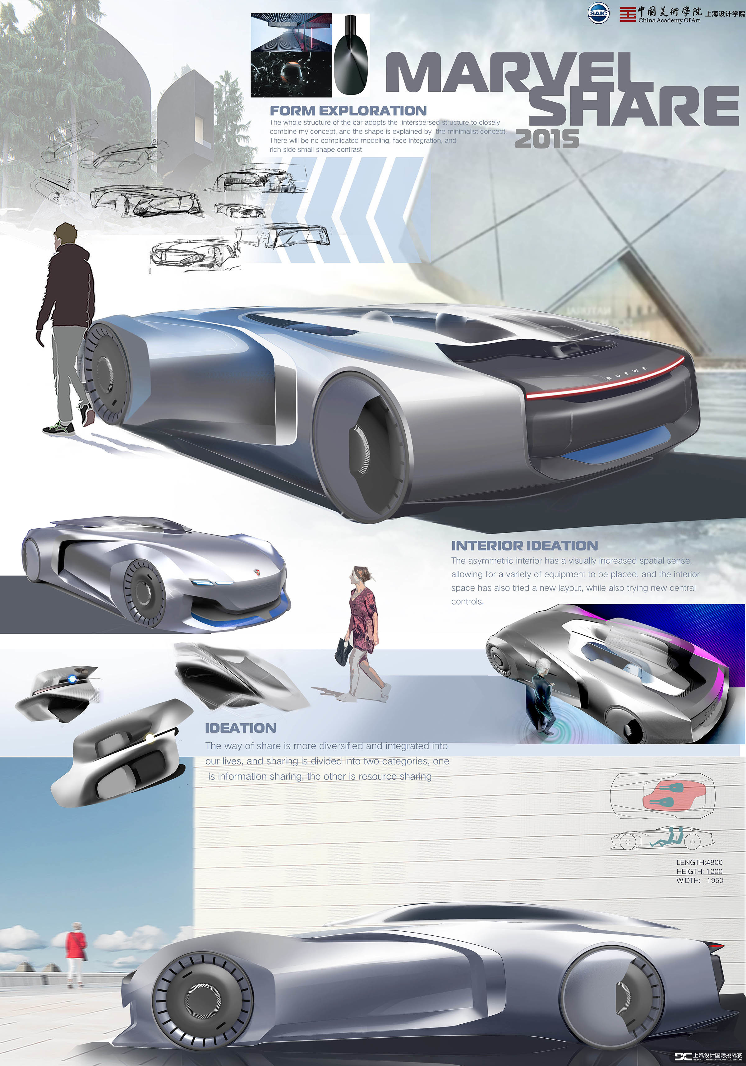 Fang Chanjuan，MARVRL SHARE，Competition，Automobile design，Roewe mg，SAIC，
