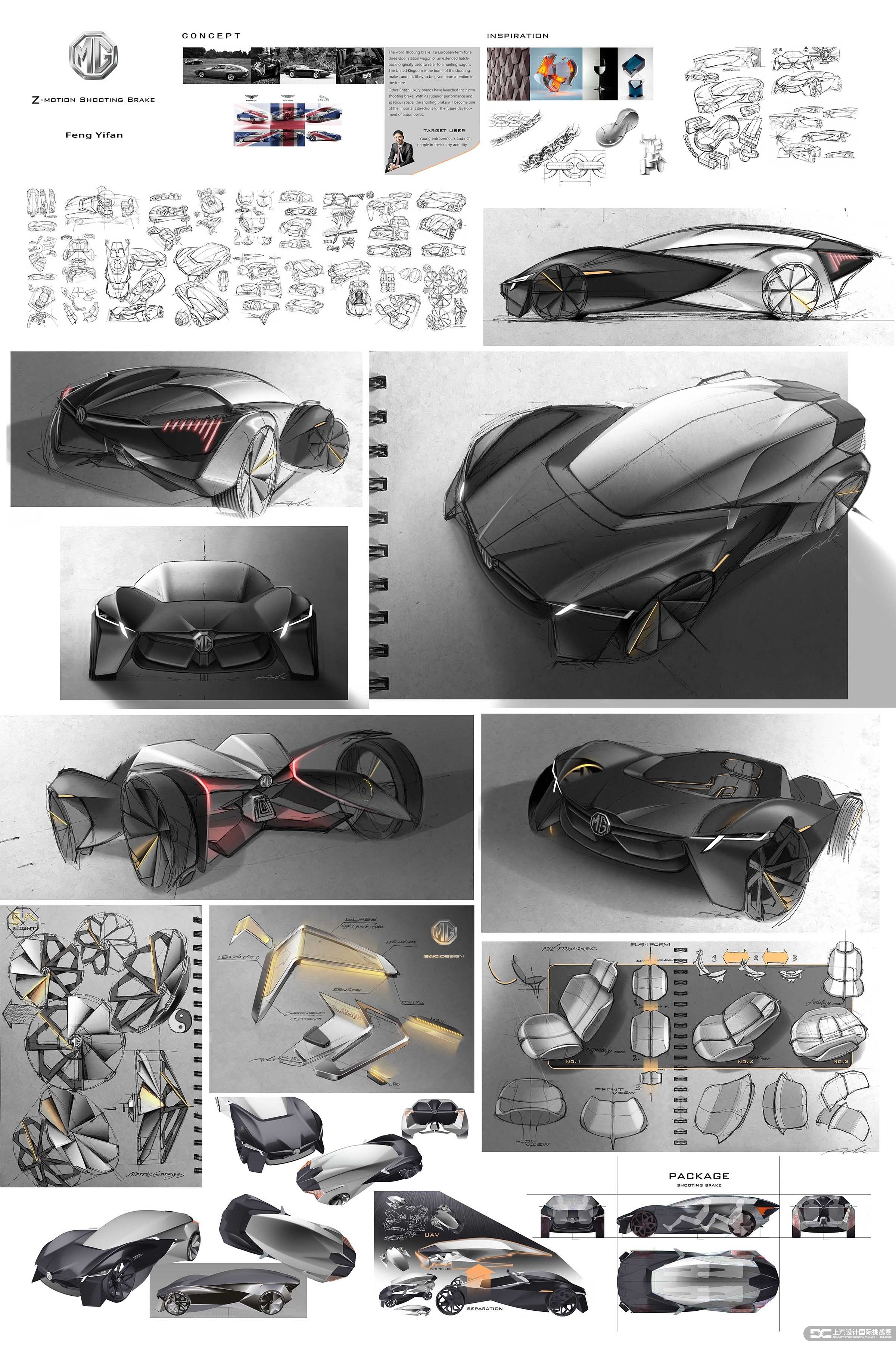 SAIC，Roewe mg，Automobile design，Competition，MG Z-MOTION，Feng Yifan，