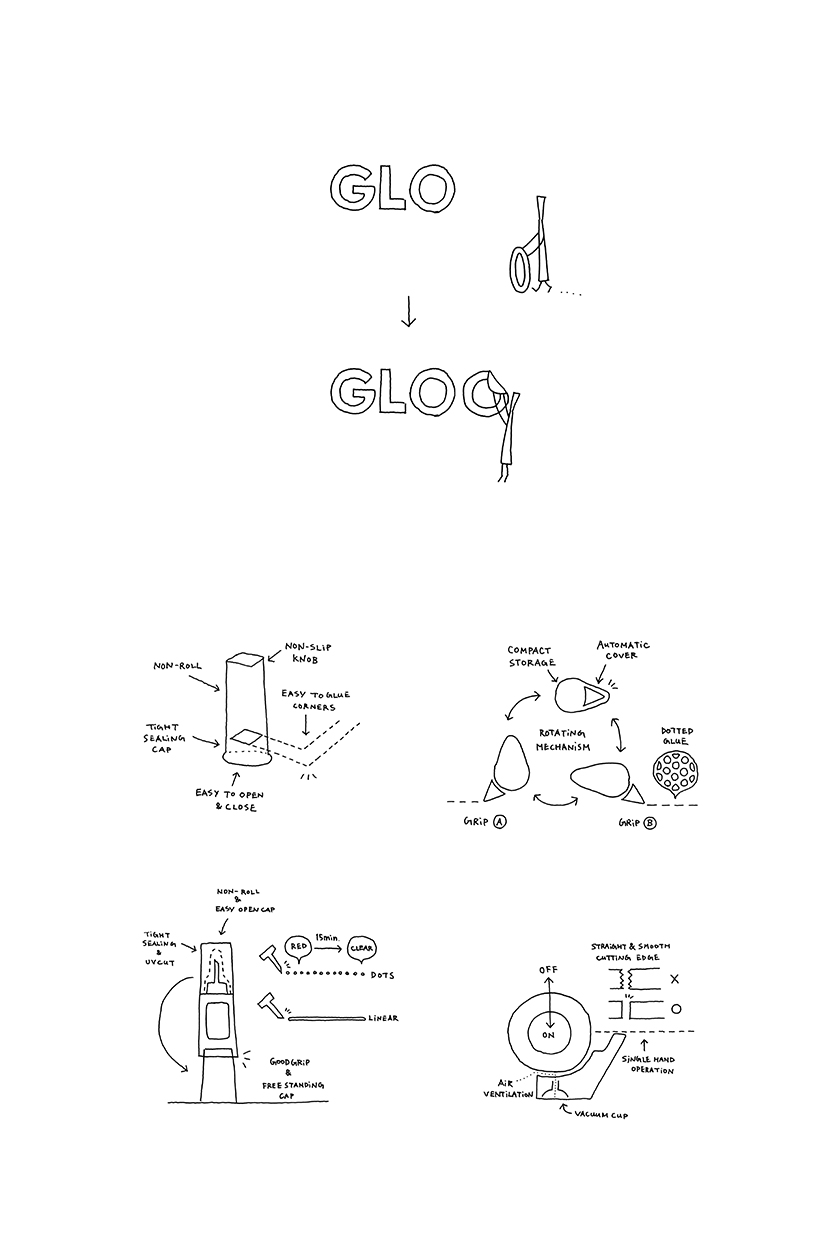 Stationery Items ，