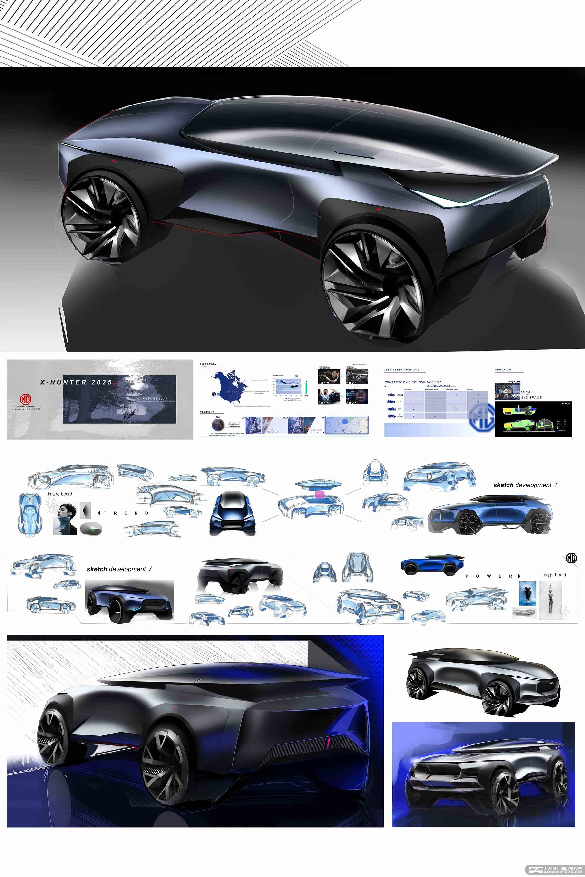 SAIC，Roewe mg，Automobile design，Competition，MG X-HUNTER，Li zhuoran，
