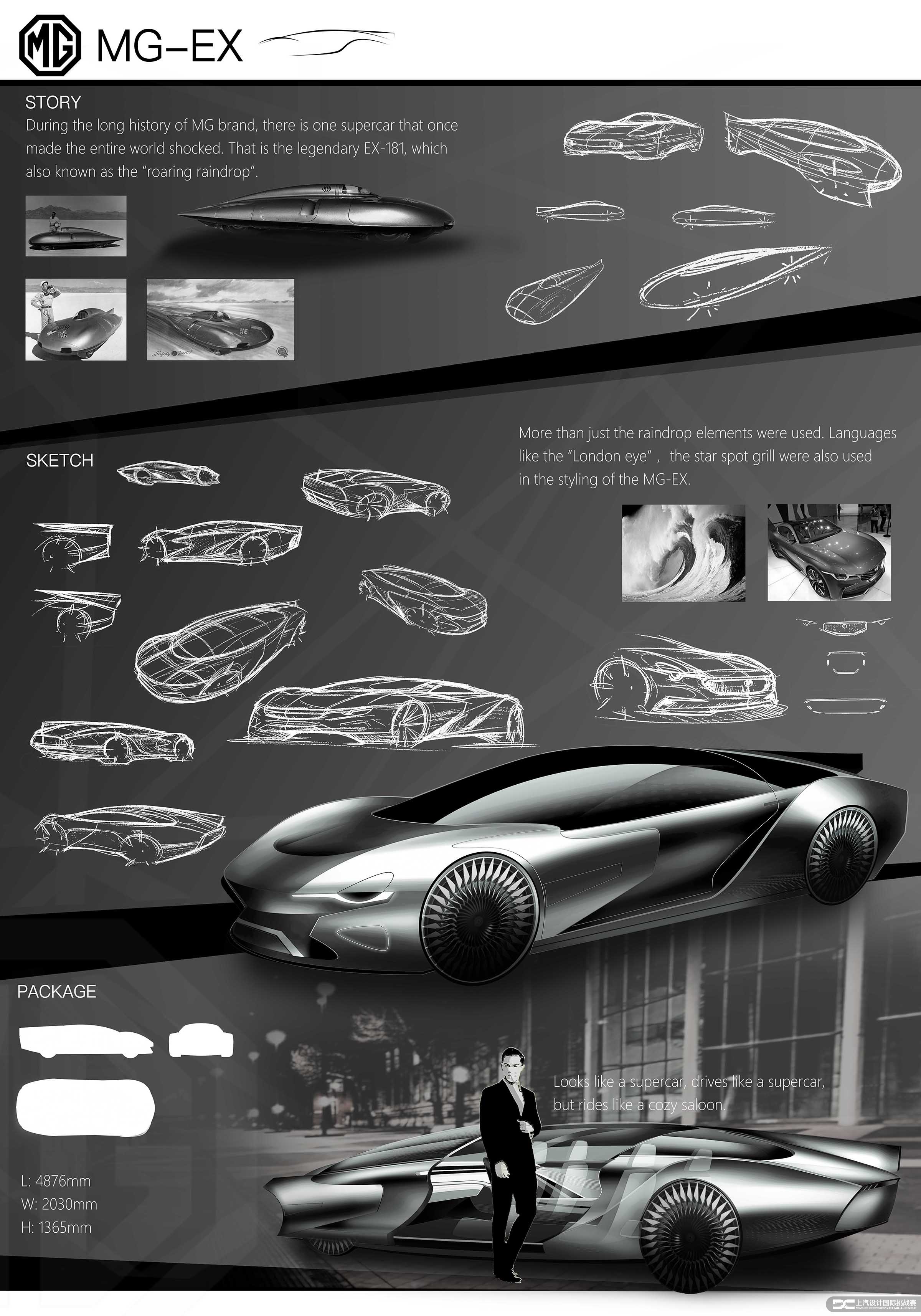 SAIC，Roewe mg，Automobile design，Competition，MG-EX，Qian Yiqi，