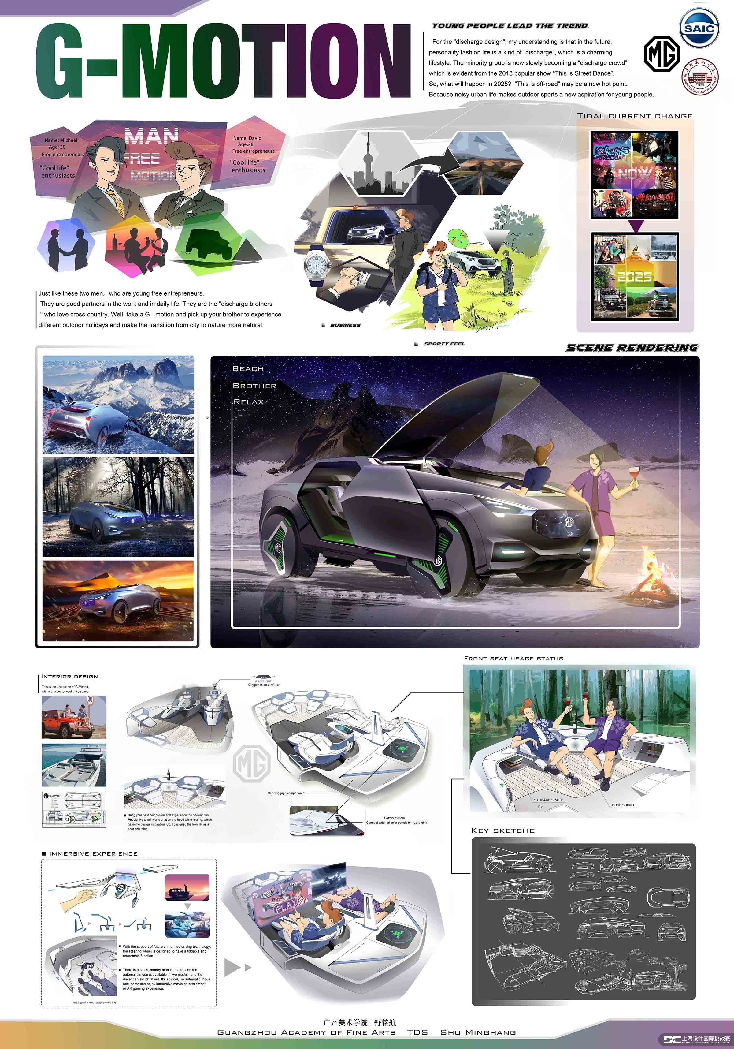 Shu Minghang，MG G-MOTION，Competition，Automobile design，Roewe mg，SAIC，