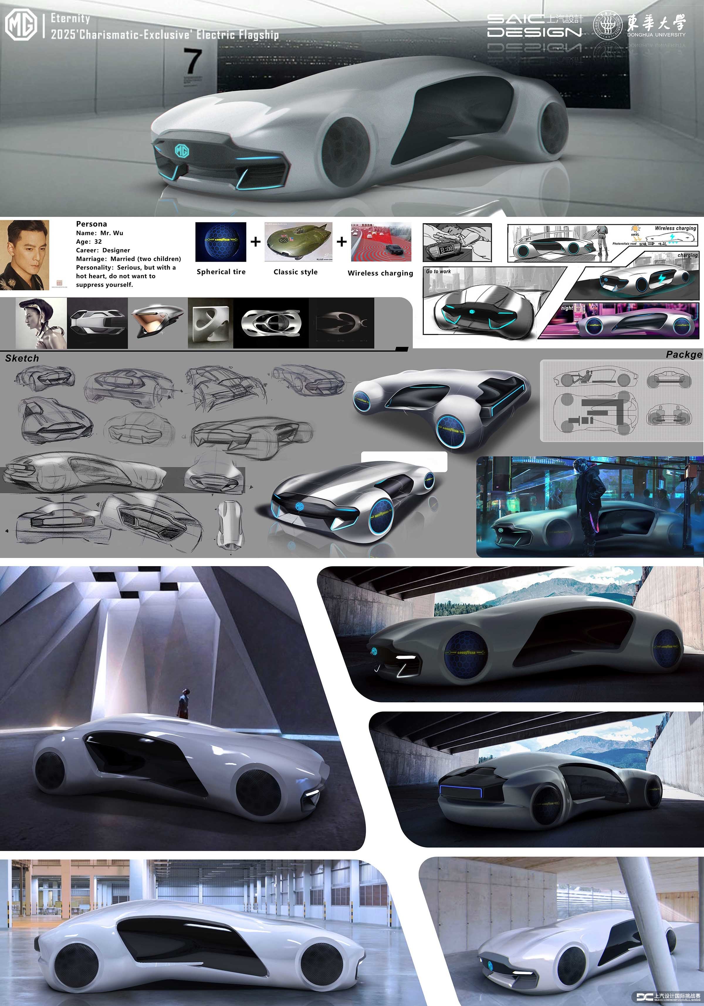 SAIC，Roewe mg，Competition，MG ETERNITY，Automobile design，