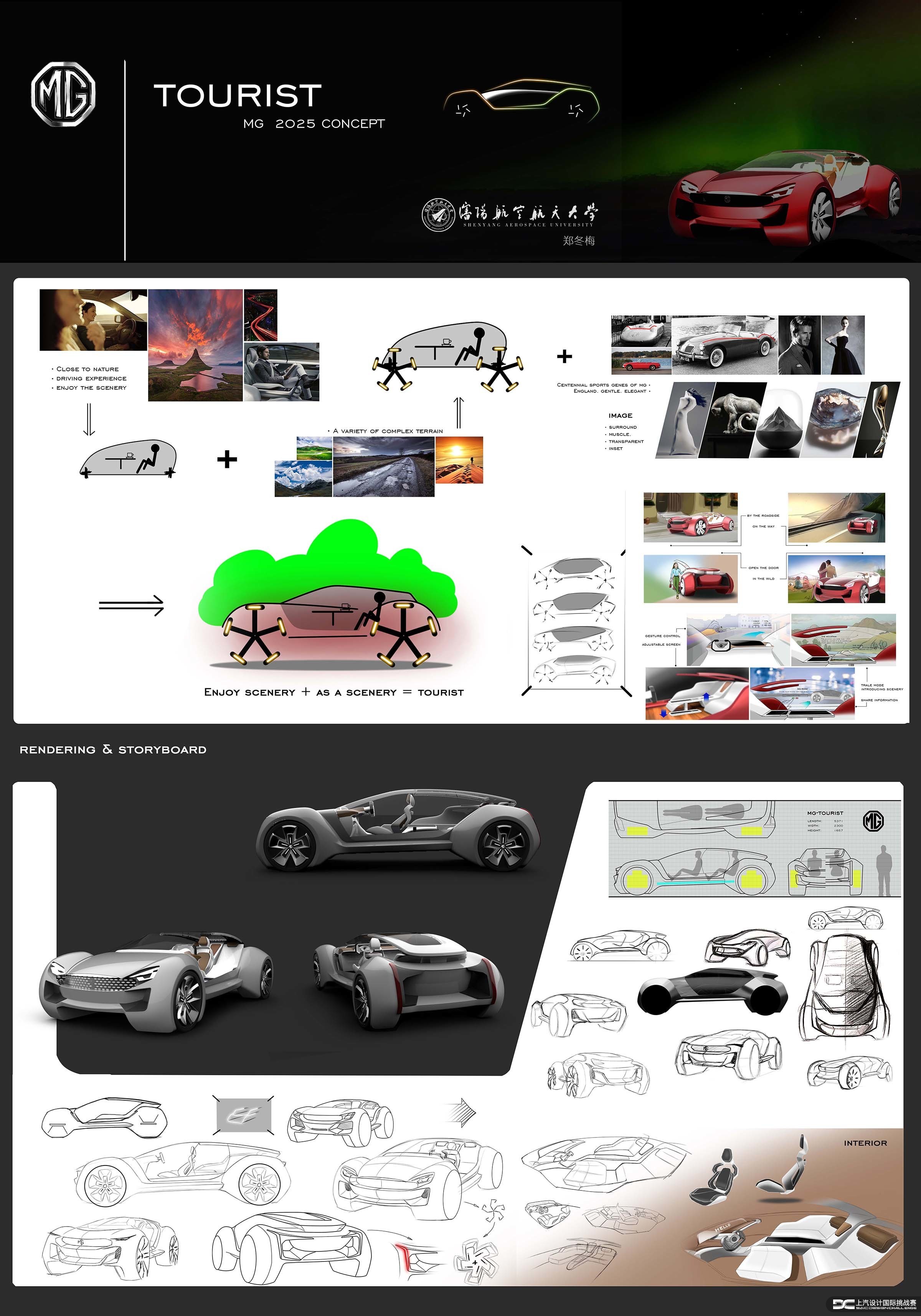 SAIC，Roewe mg，Automobile design，Competition，MG TOURIST，Zheng Dongmei，