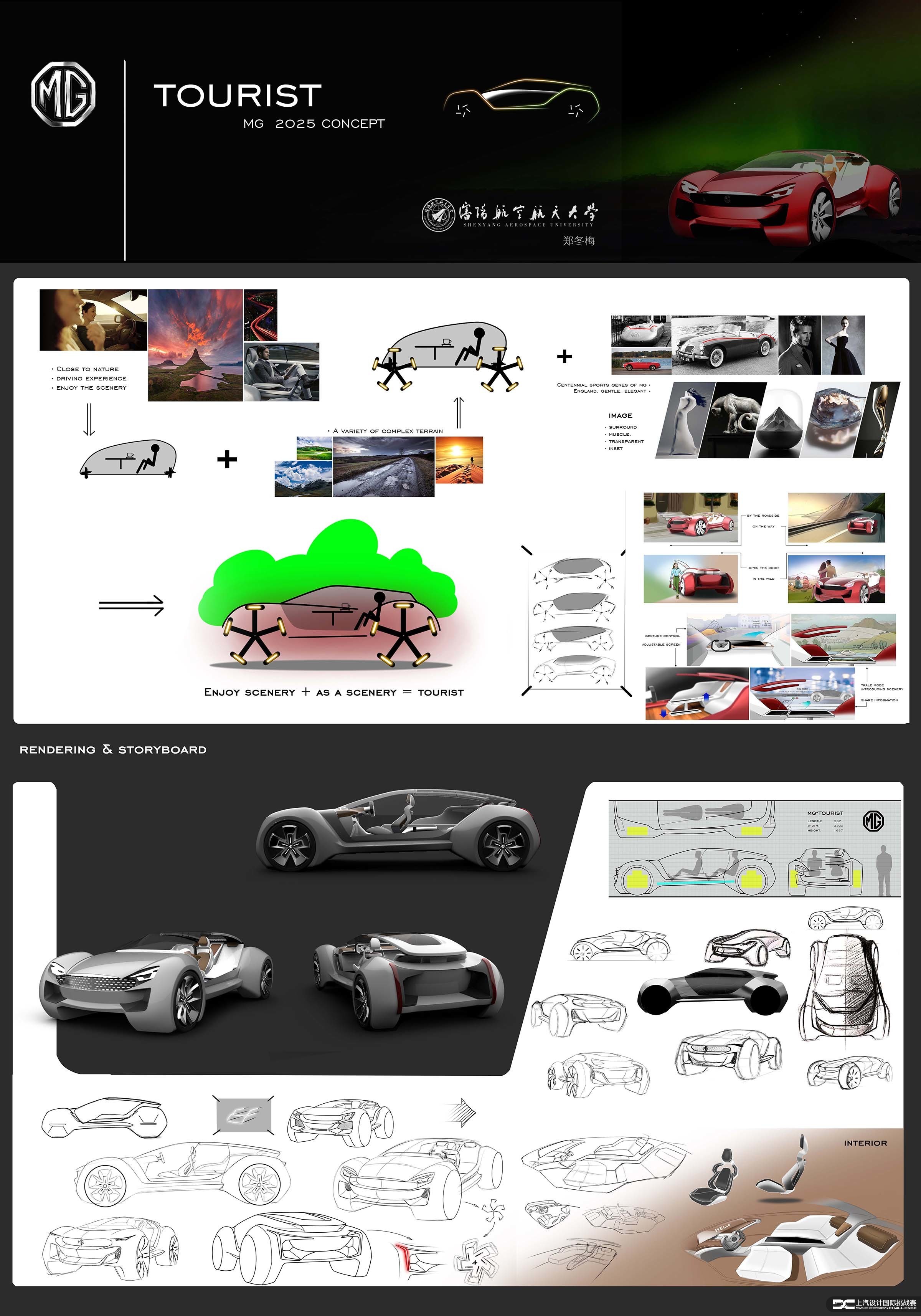 上汽，荣威MG，汽车设计，大赛，MG TOURIST，郑冬梅，