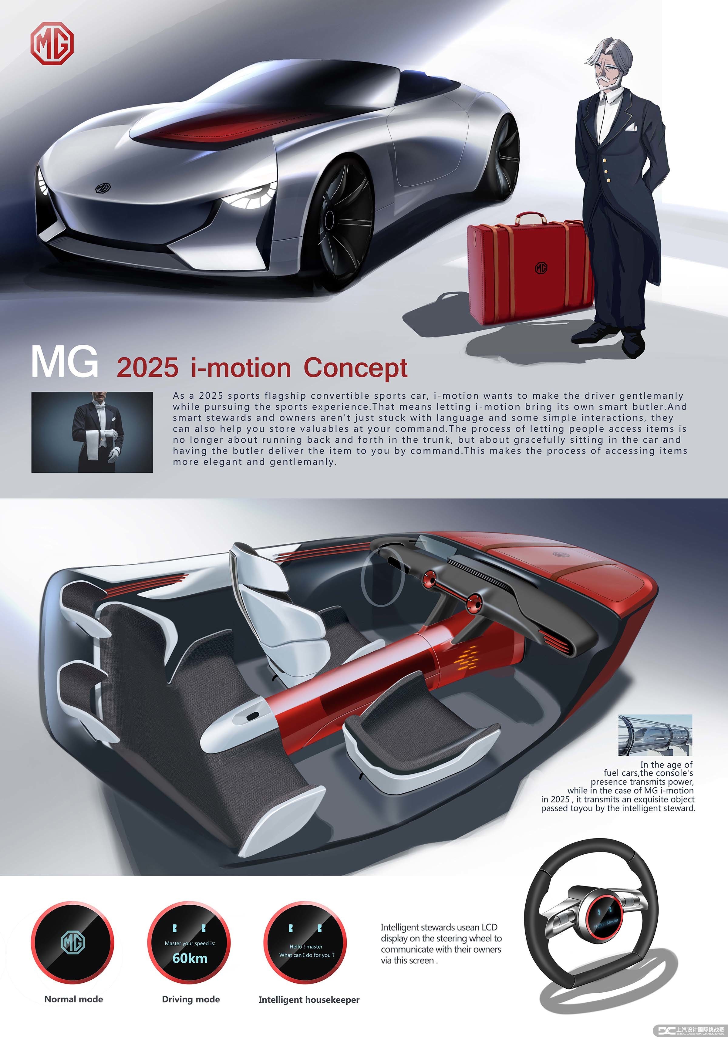 Zhong Zhisen，MG I-MOTION，Competition，Automobile design，Roewe mg，SAIC，