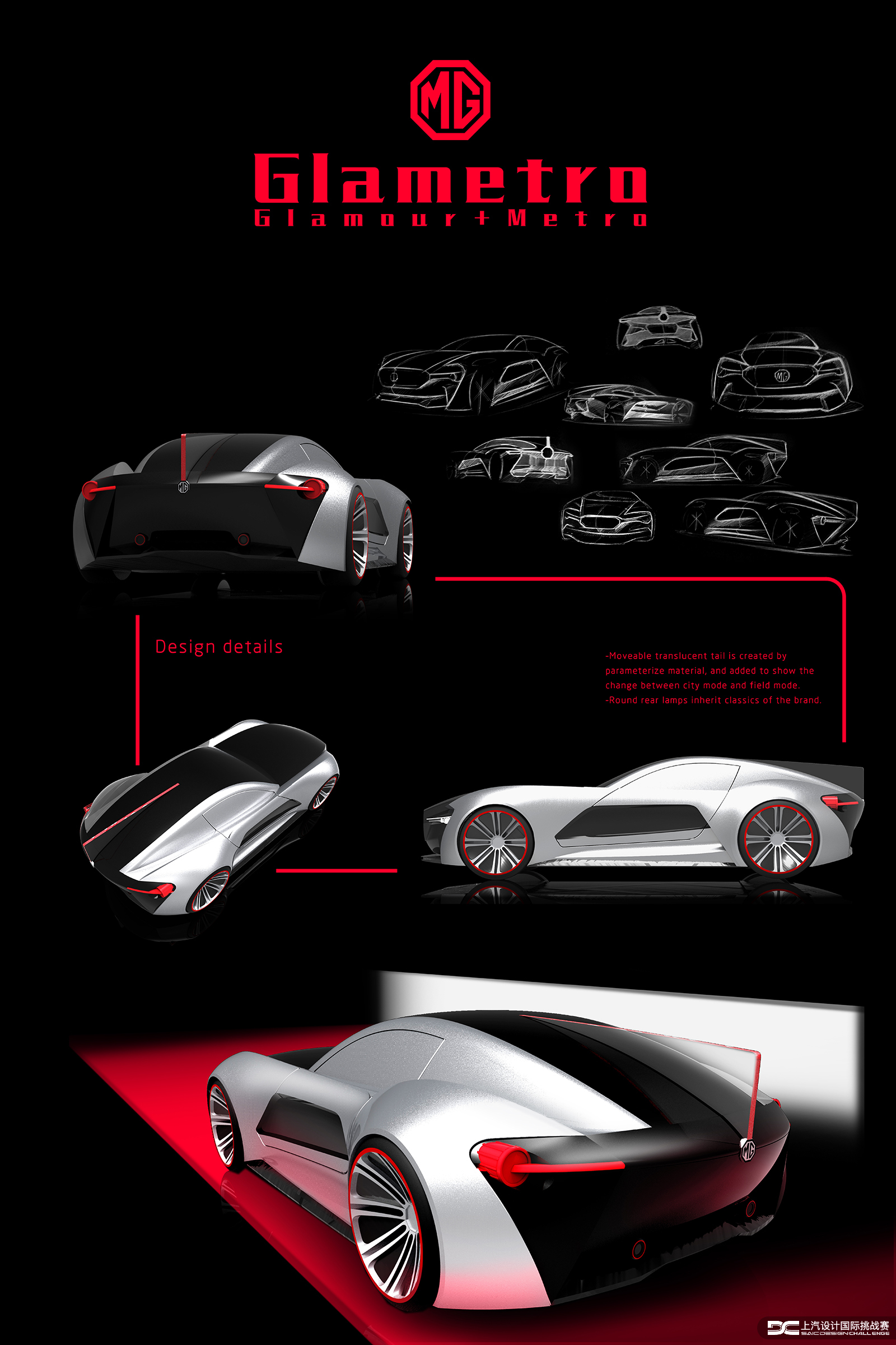 SAIC，Roewe mg，Automobile design，Competition，MG GLAMETRO，SCREEN，