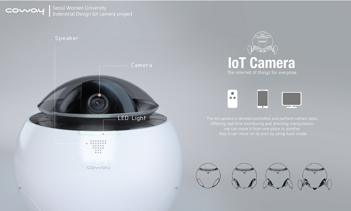 product design，Digital，camera，coway，