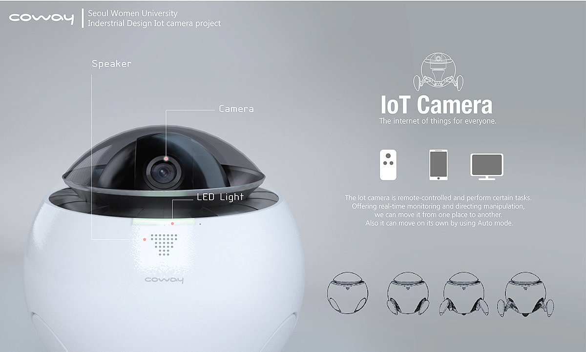 product design，Digital，camera，coway，