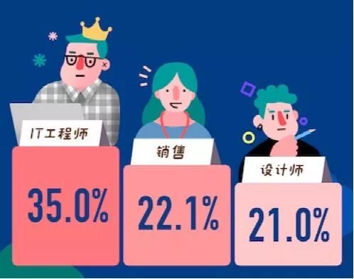 Japanese design station，Rattan hemp，invention，diy，