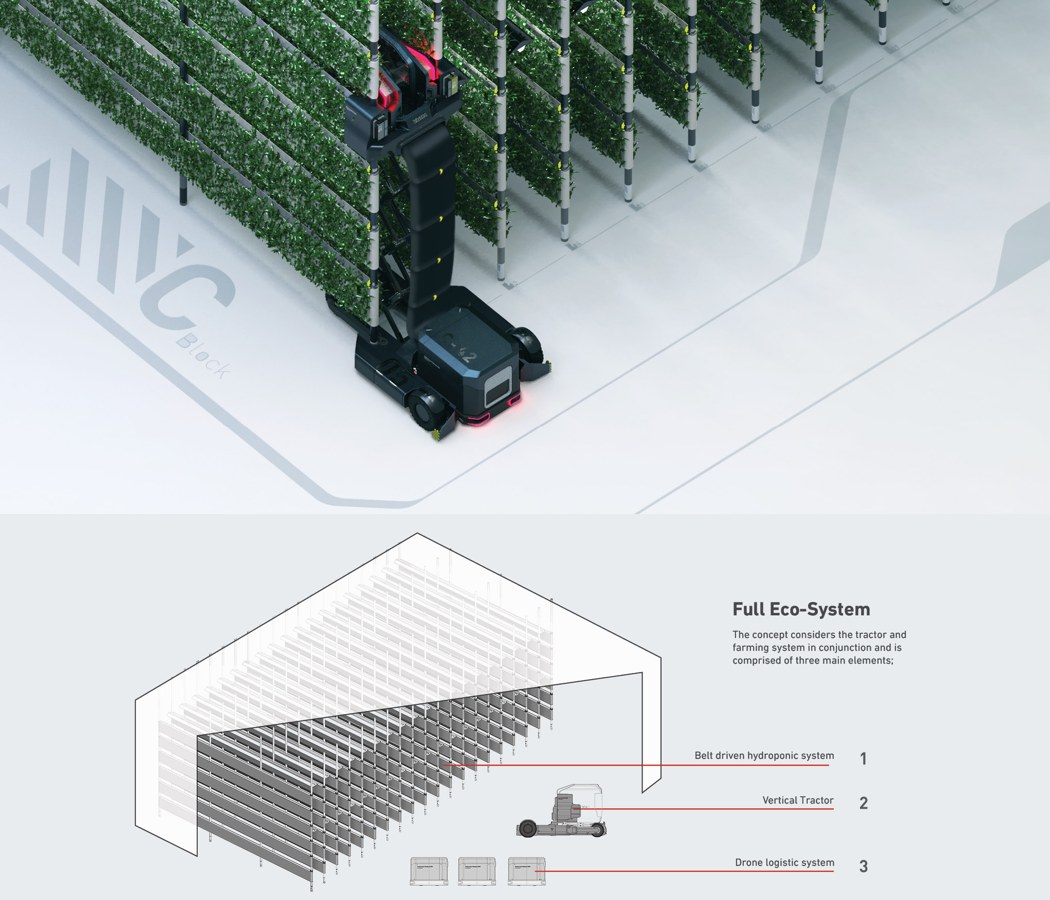 Vertical agricultural tractor，automation，Agriculture，product design，