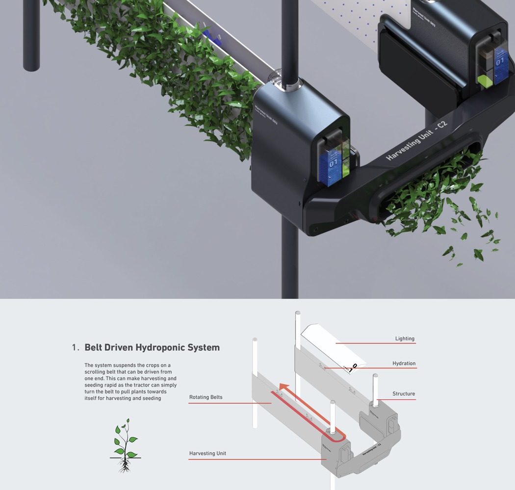 Vertical agricultural tractor，automation，Agriculture，product design，