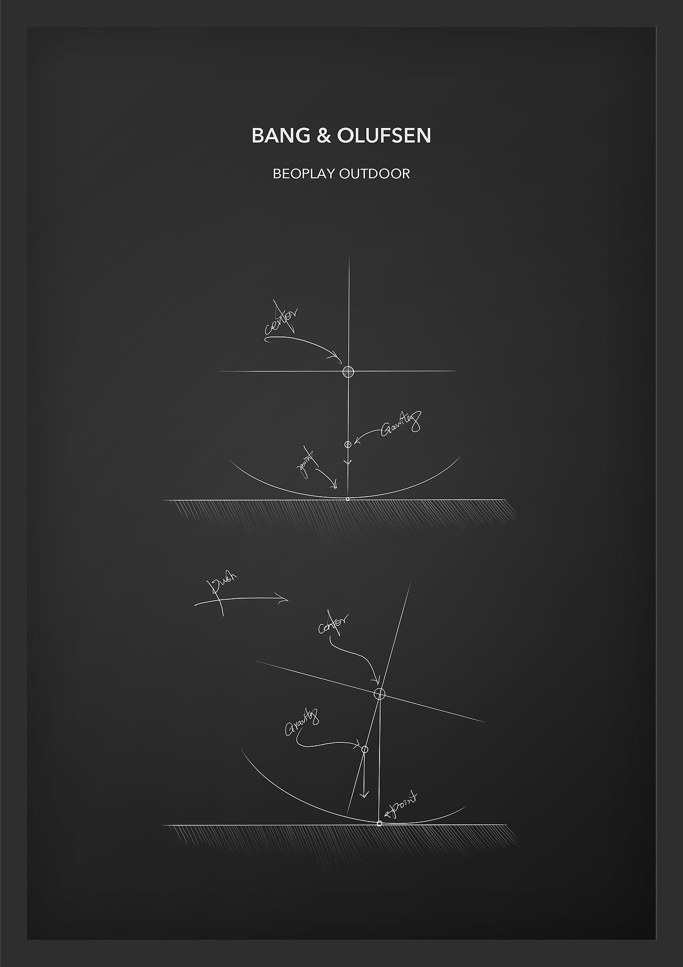 Speaker design，outdoors，b&o，
