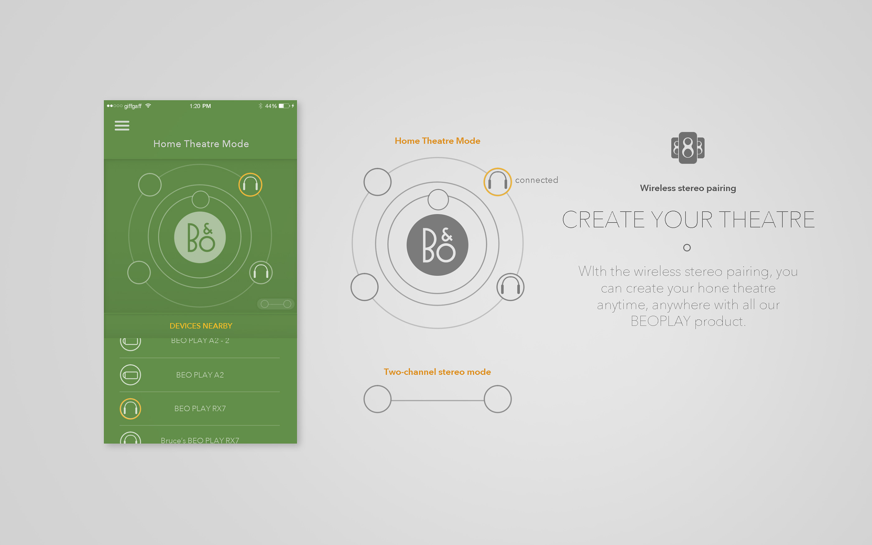 Brand promotion，product design，Earphone design，b&o，