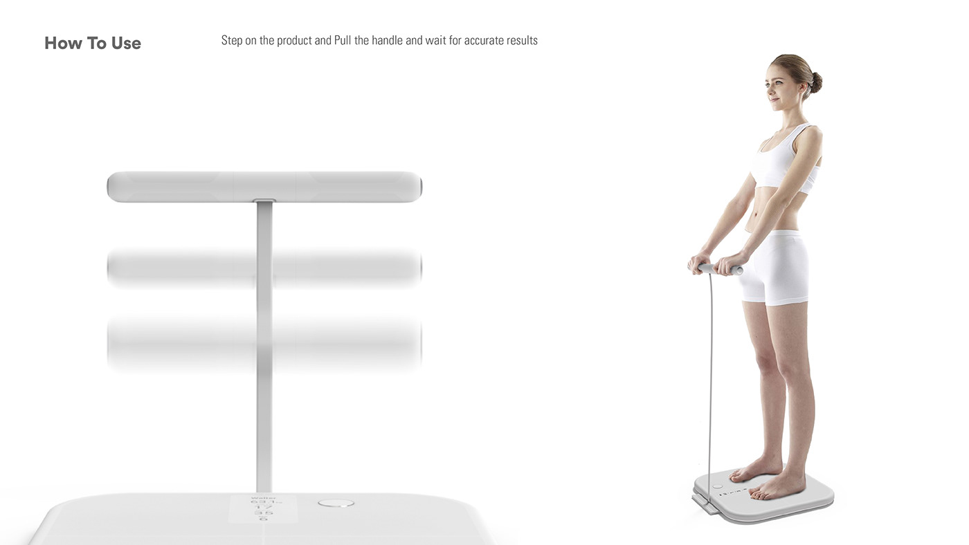 Young Do Lee，white，Week B，healthy，