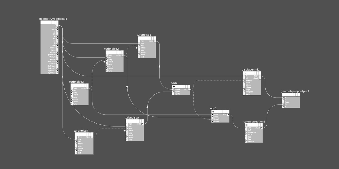Mantra，octane，texture，noise，wallpaper，Render，