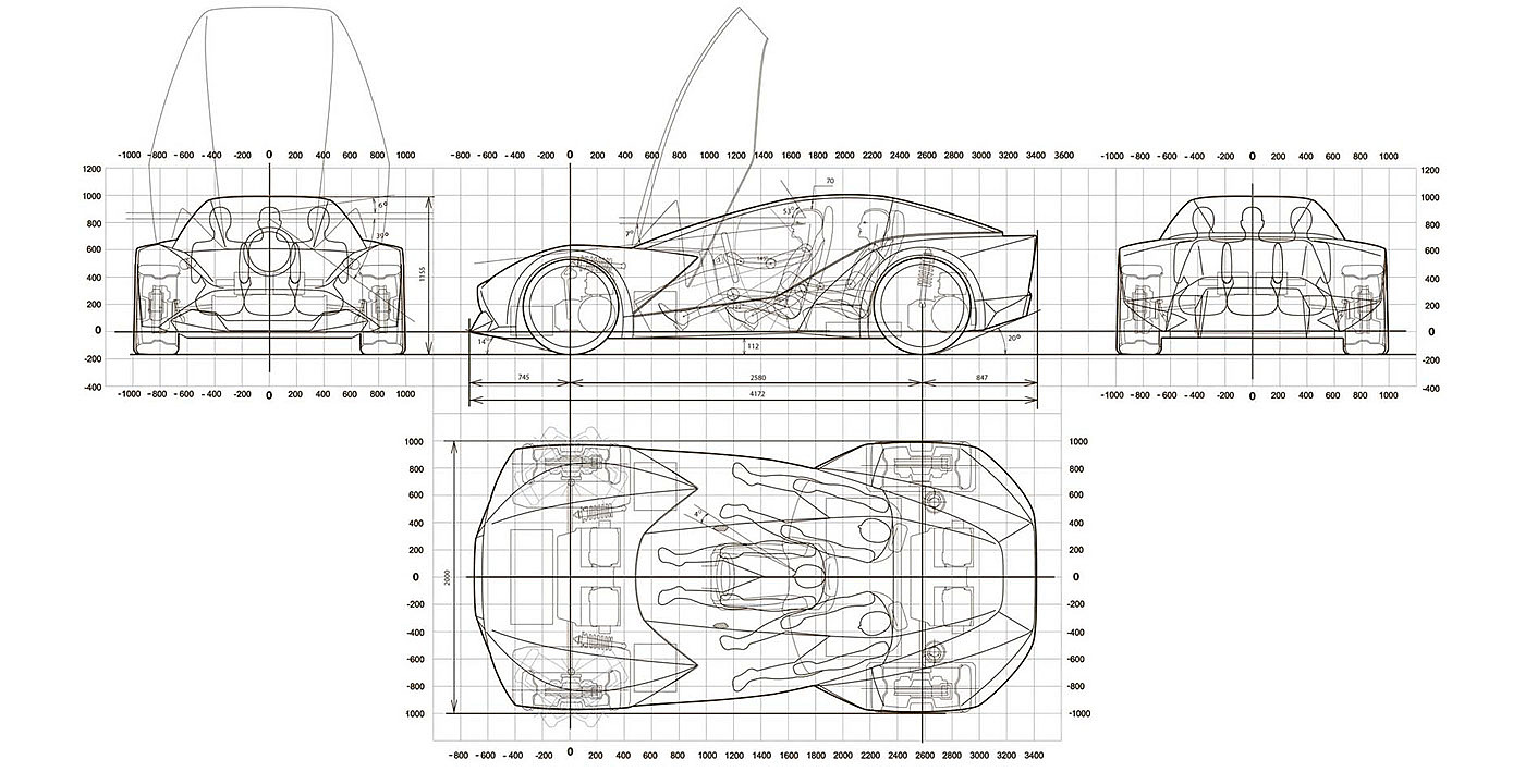 Model，automobile，product design，industrial design，