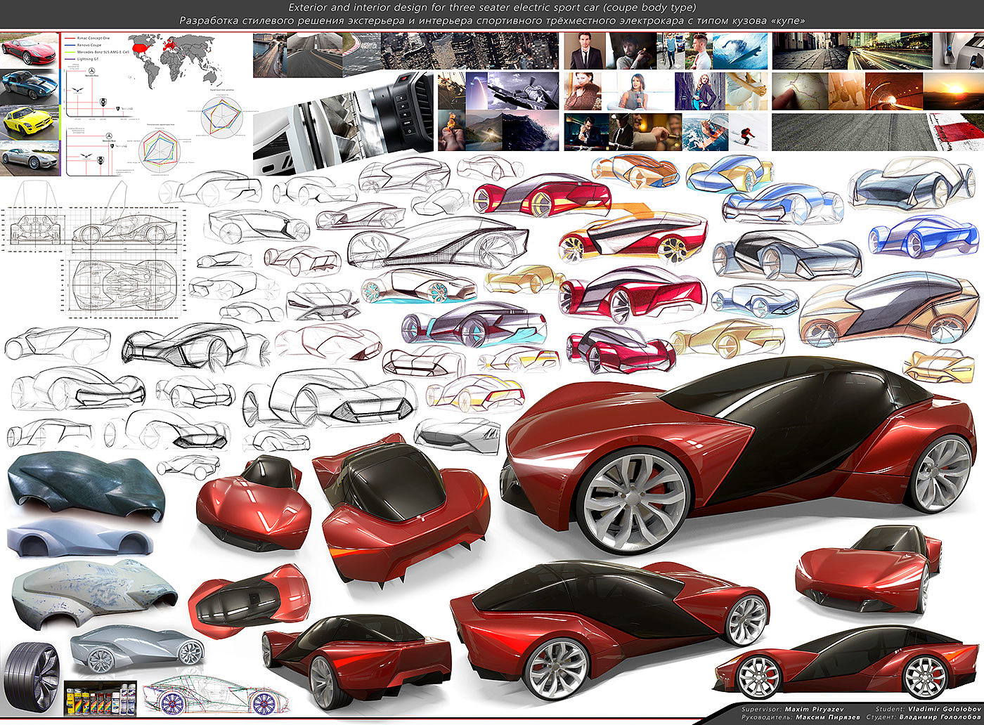 模型，汽车，产品设计，工业设计，