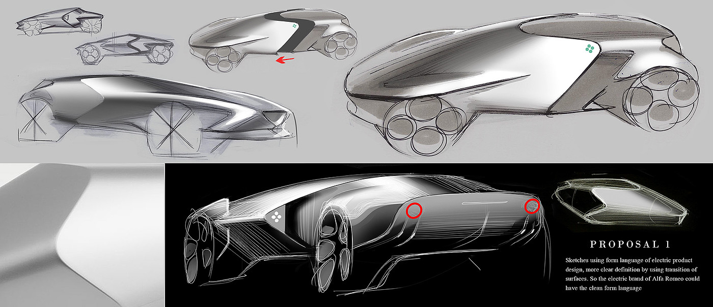 industrial design，Sports car，vehicle，alfa romeo ，
