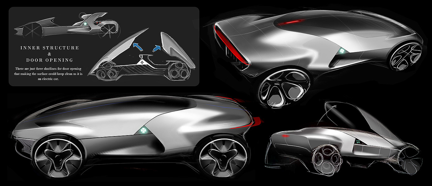 industrial design，Sports car，vehicle，alfa romeo ，