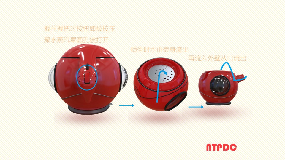 kettle，industrial design，