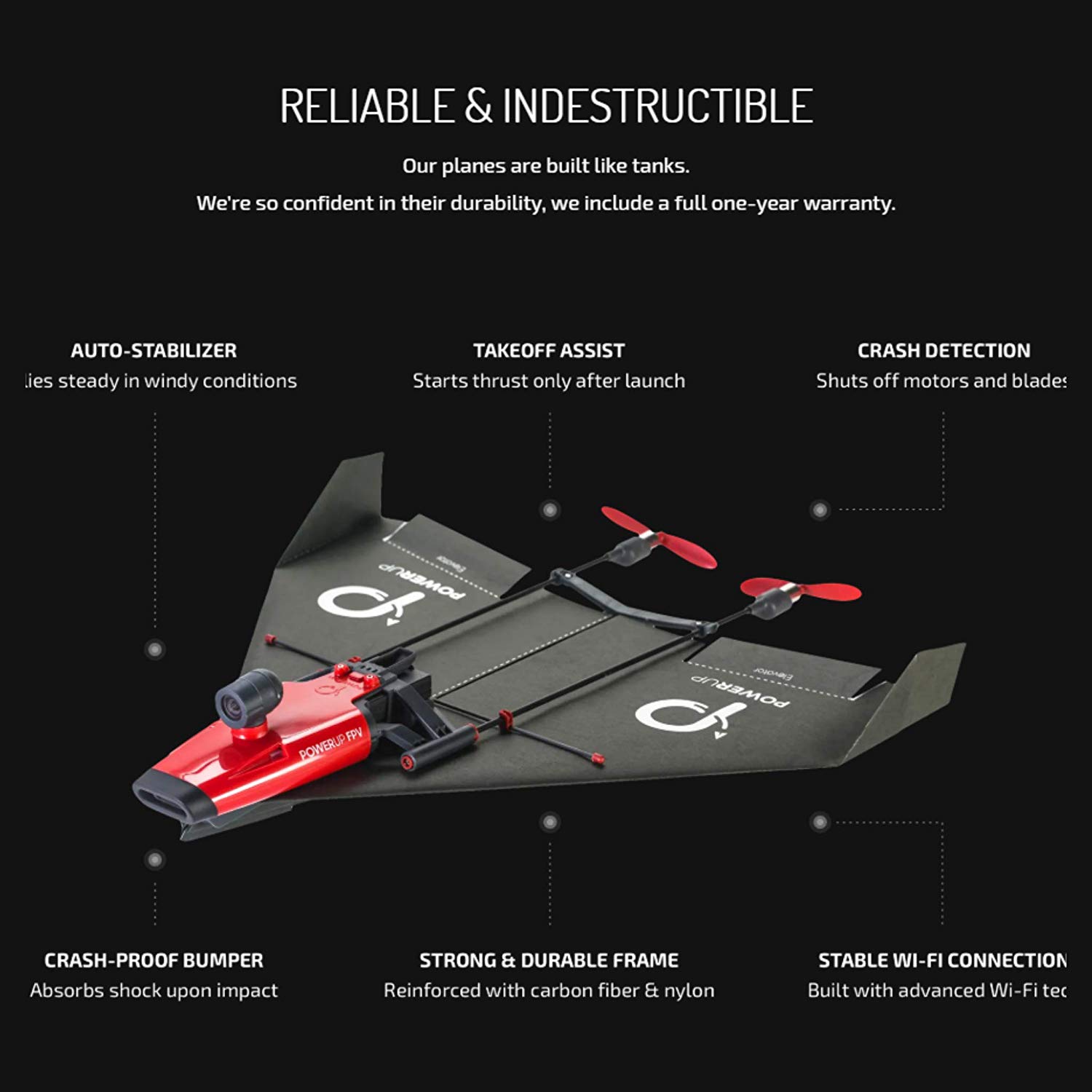 polypropylene，carbon fibre，camera，live broadcast，UAV，Paper Plane，RC，PowerUp X FPV，