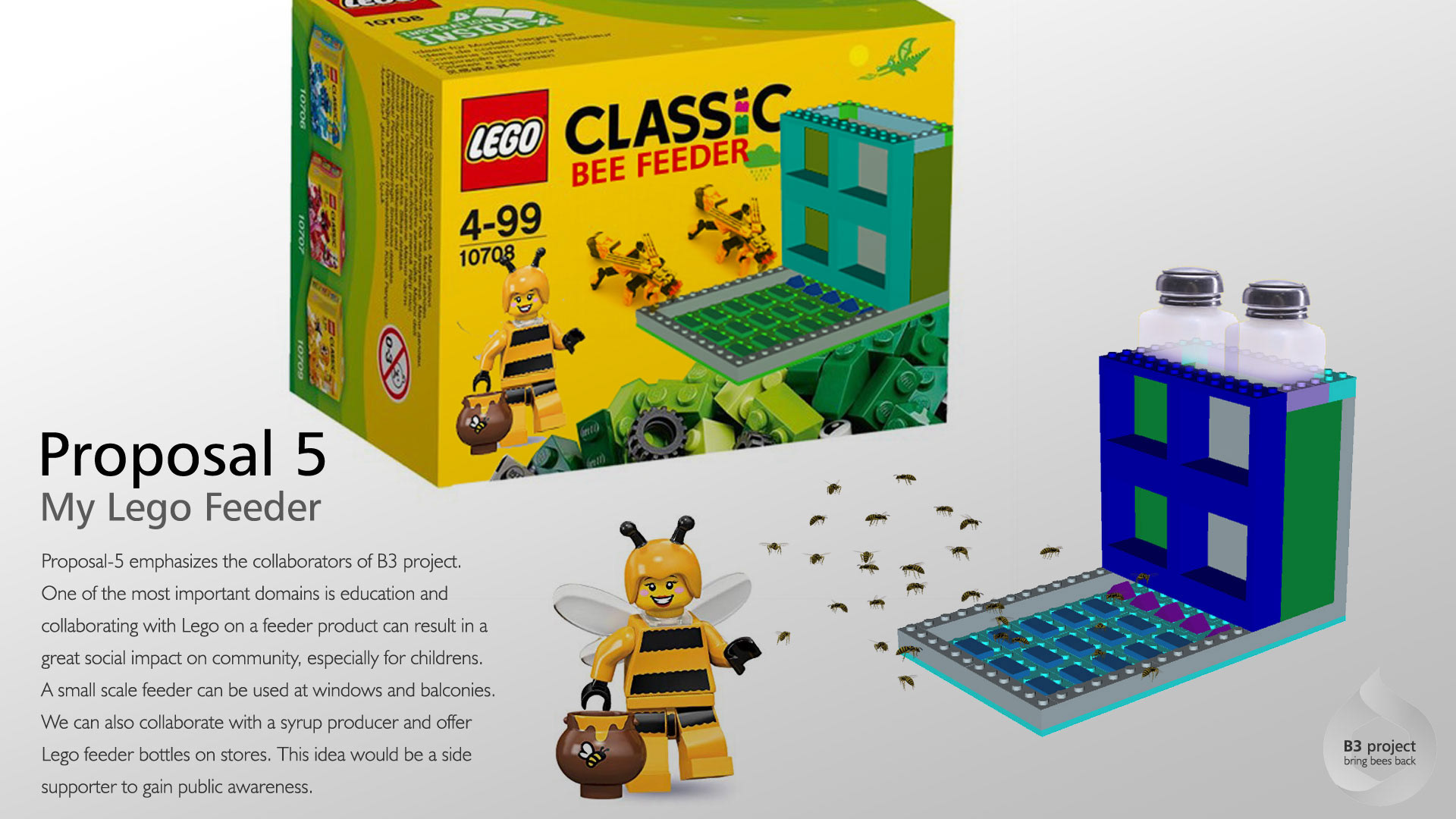 Holistic feeding concept，honeybee，B3 project，