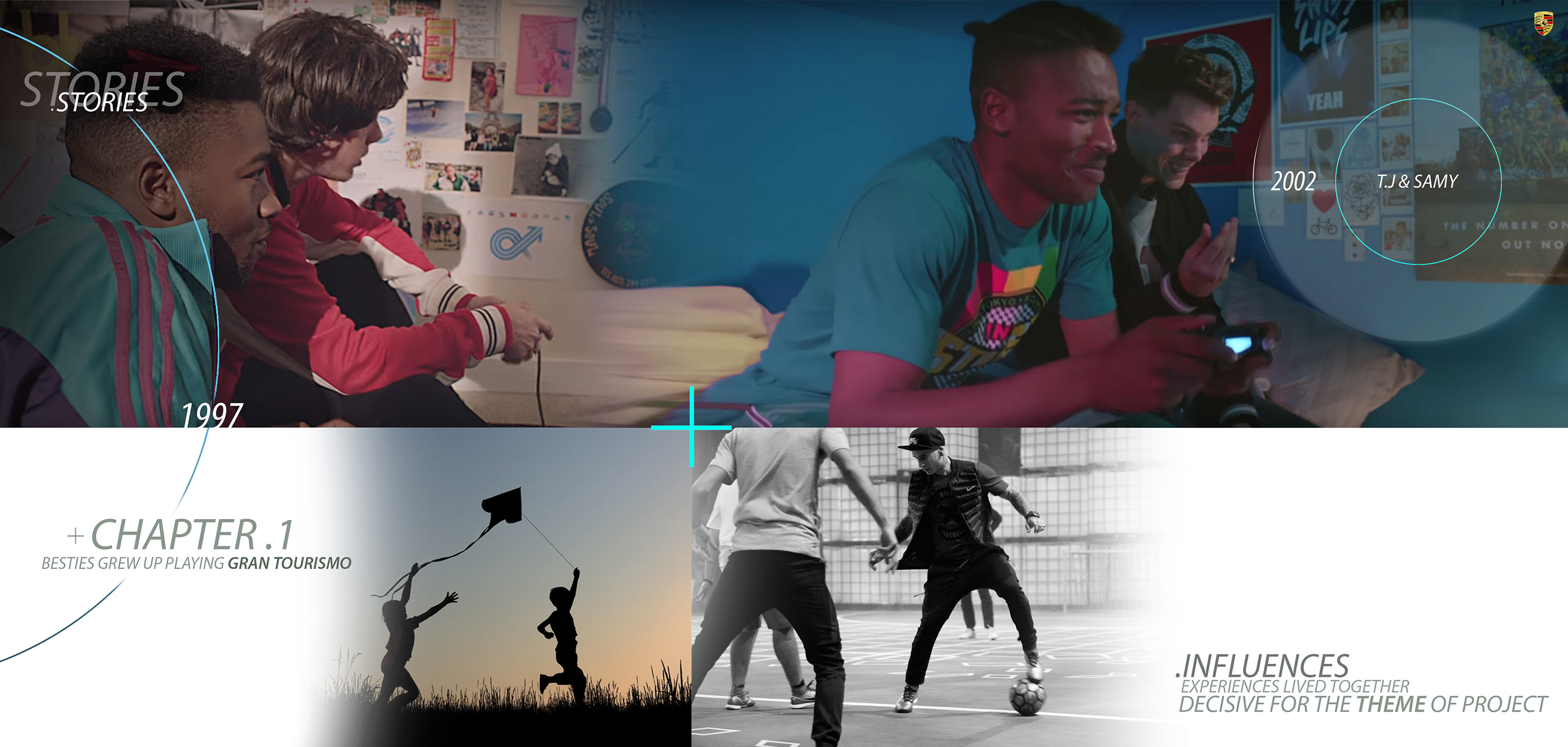 Complete vehicle，conceptual design，Porsche，Automobile design，