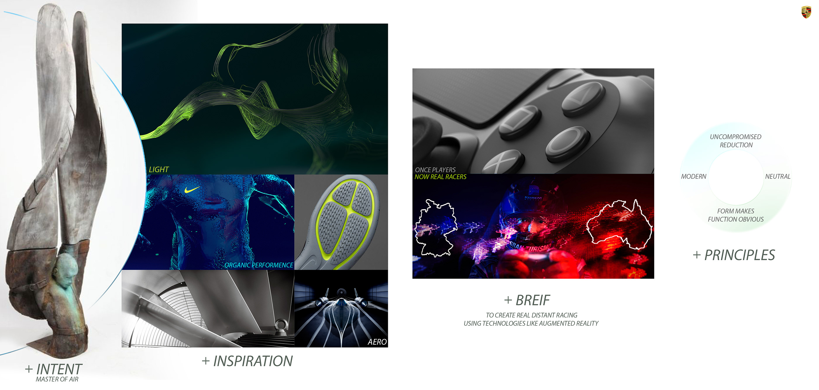 Complete vehicle，conceptual design，Porsche，Automobile design，