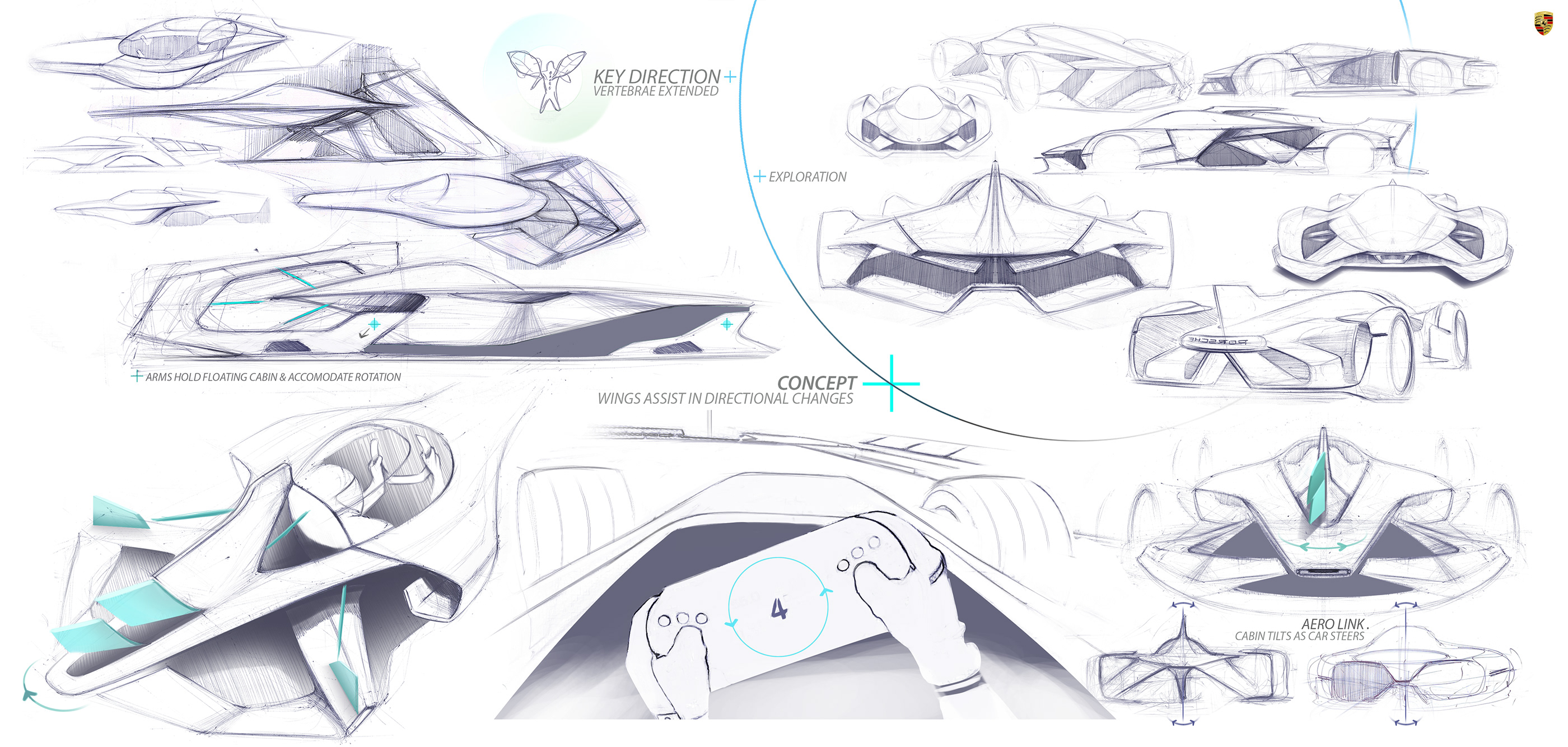 Complete vehicle，conceptual design，Porsche，Automobile design，
