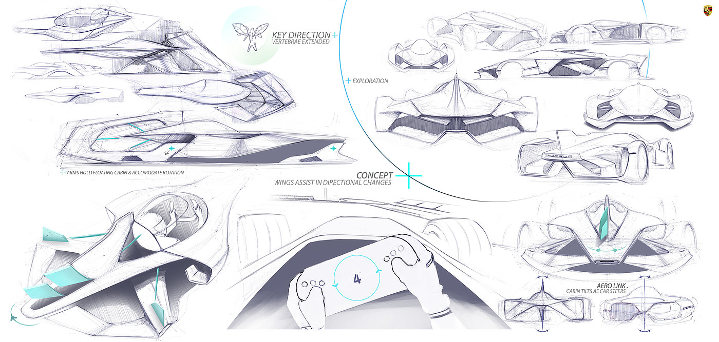 Complete vehicle，conceptual design，Porsche，Automobile design，