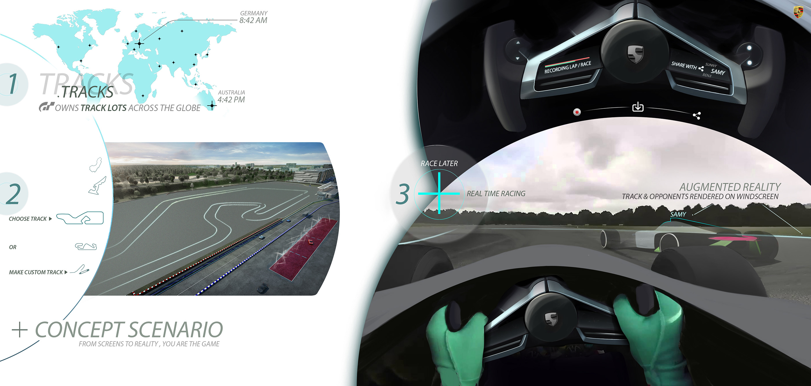 Complete vehicle，conceptual design，Porsche，Automobile design，