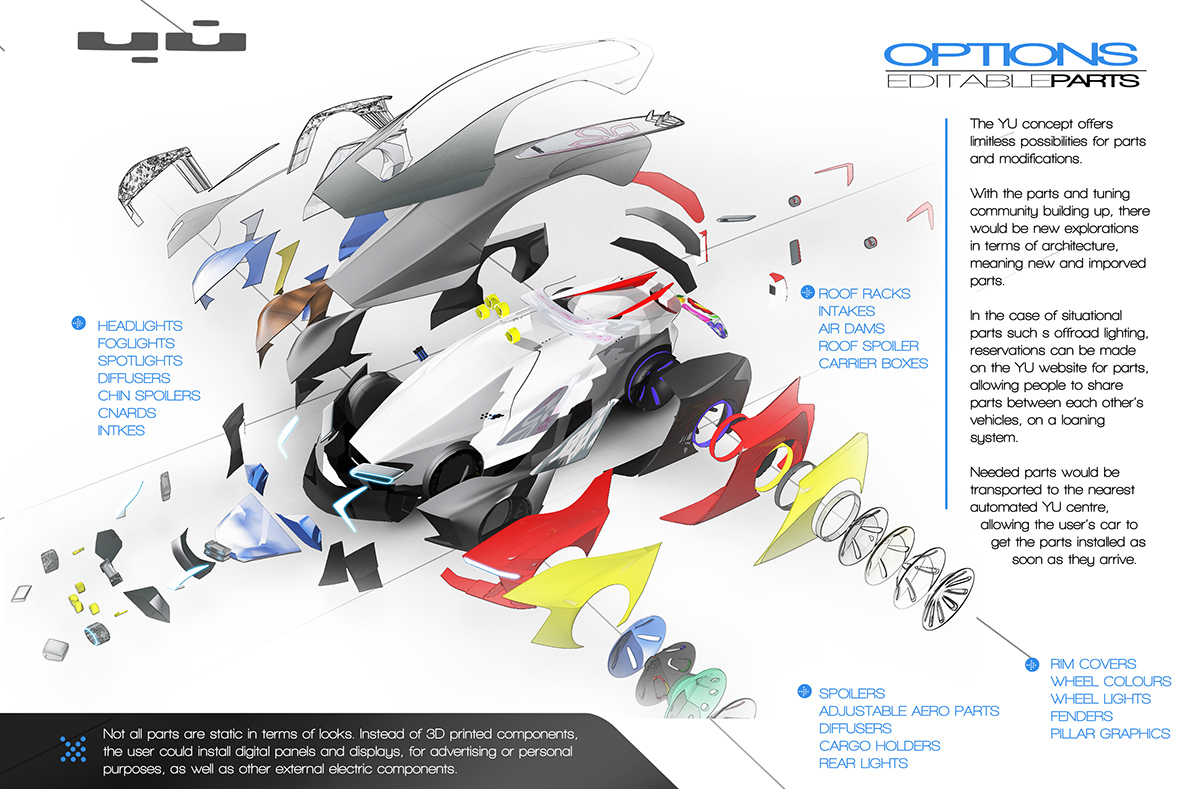 Automatic design，Comfortable and safe，hommization，White simplicity，industrial design，