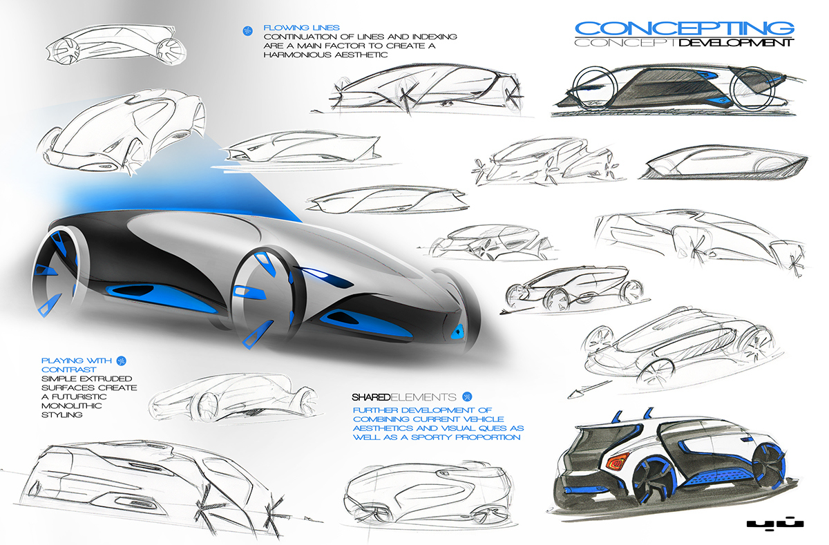 Automatic design，Comfortable and safe，hommization，White simplicity，industrial design，