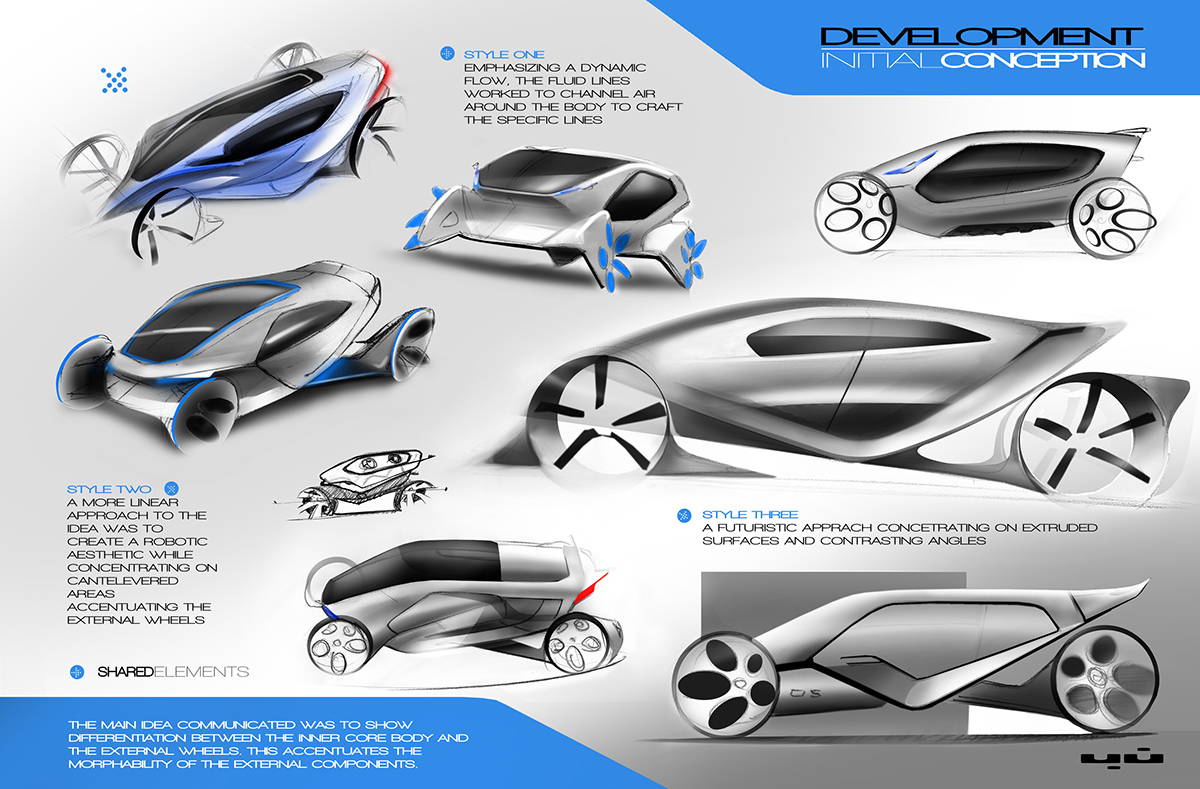 Automatic design，Comfortable and safe，hommization，White simplicity，industrial design，