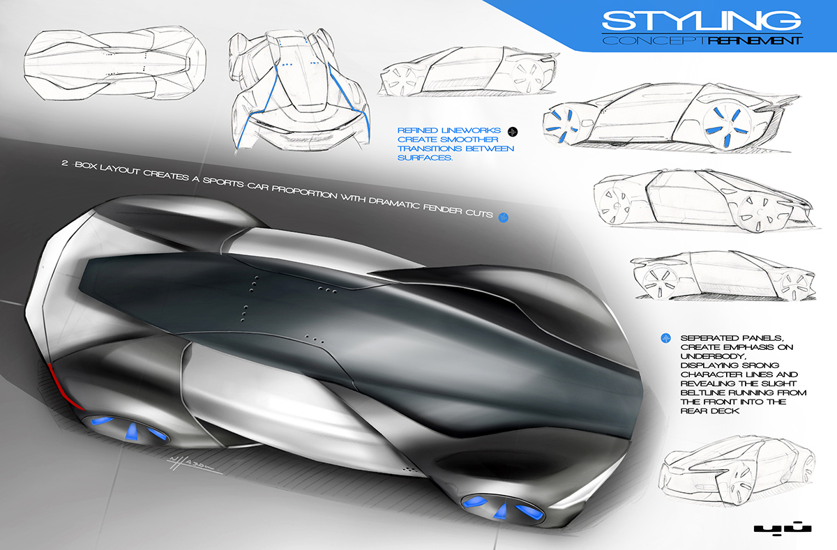 Automatic design，Comfortable and safe，hommization，White simplicity，industrial design，