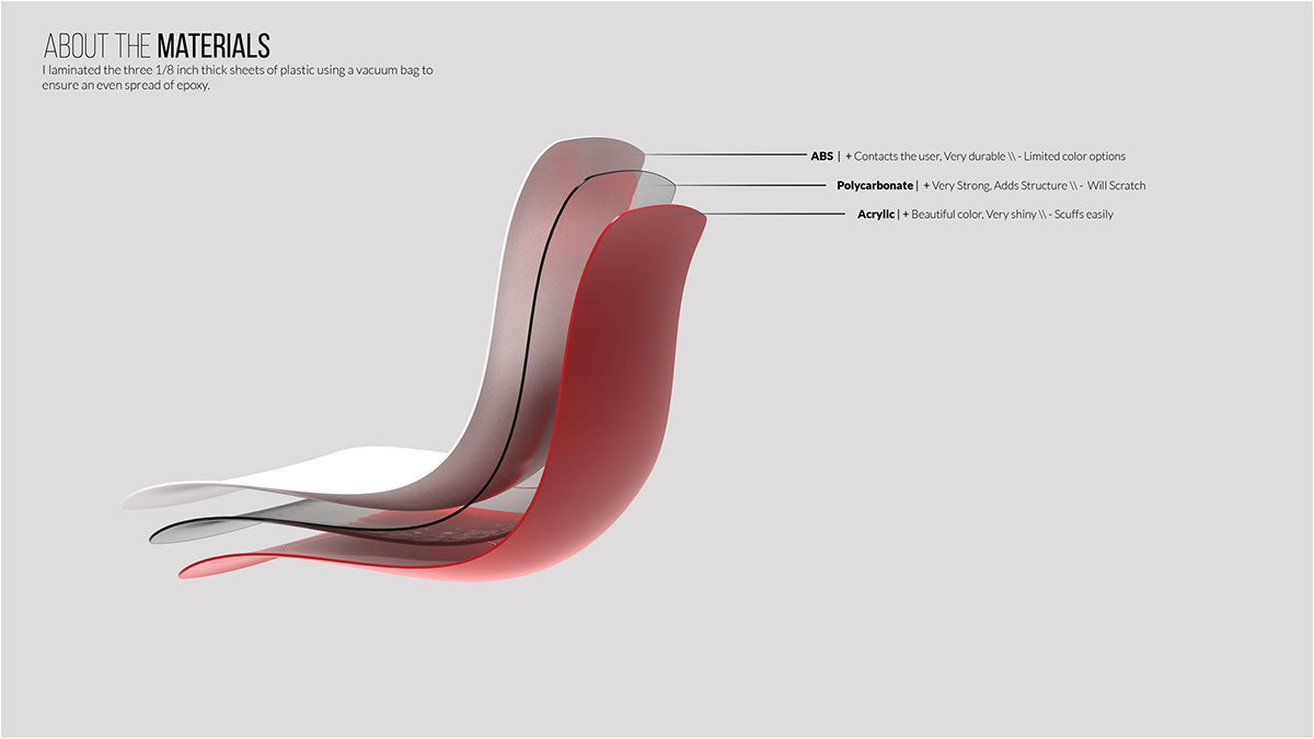to work in an office，comfortable，streamline，Mingyan，light，