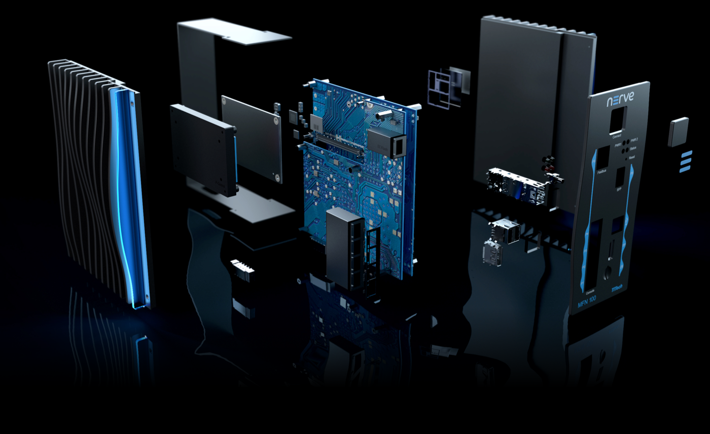 network equipment ，control，gateway，