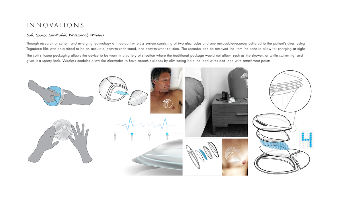 Medical instruments，Small，Portable belt，Simplicity，