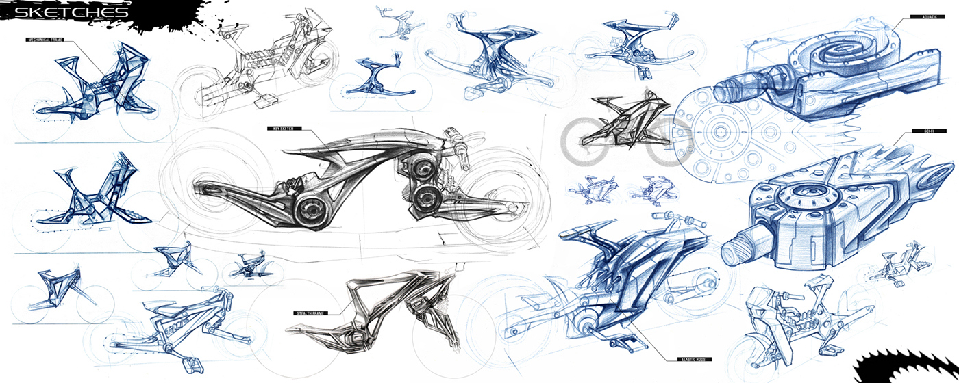 lithe，high velocity，High safety factor，Simplicity，