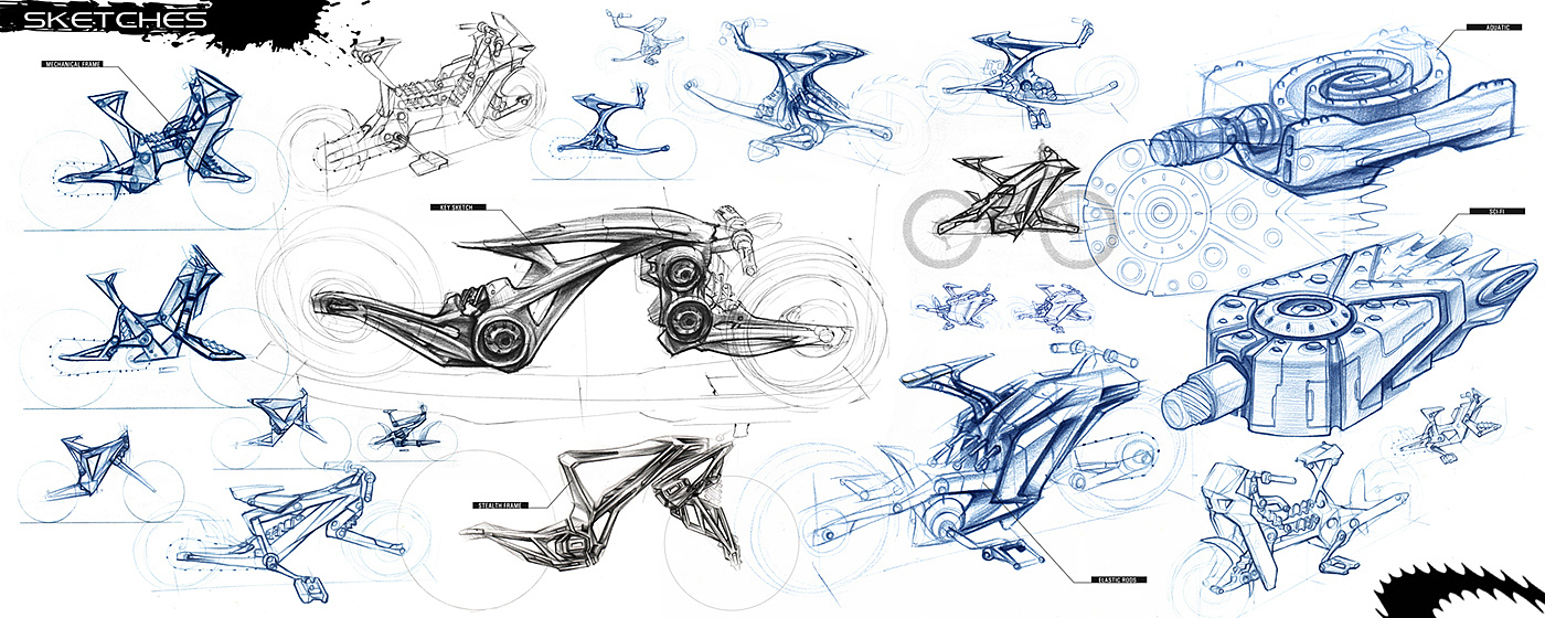 lithe，high velocity，High safety factor，Simplicity，