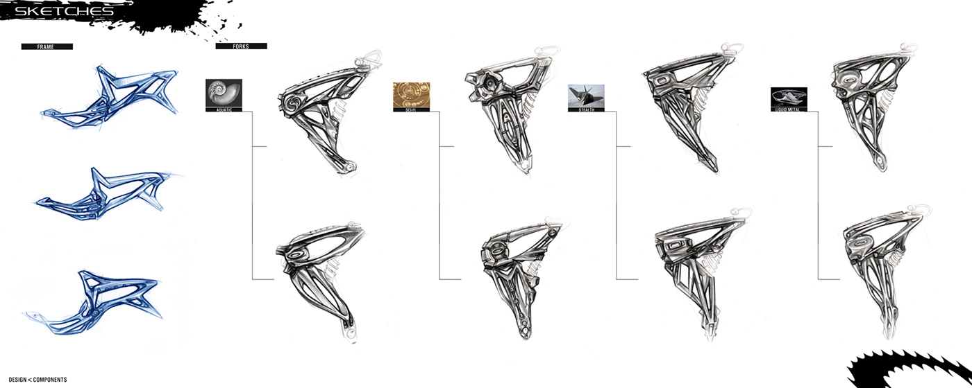 lithe，high velocity，High safety factor，Simplicity，