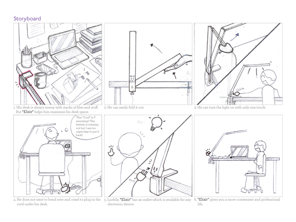 Desk lamp，Office Supplies，