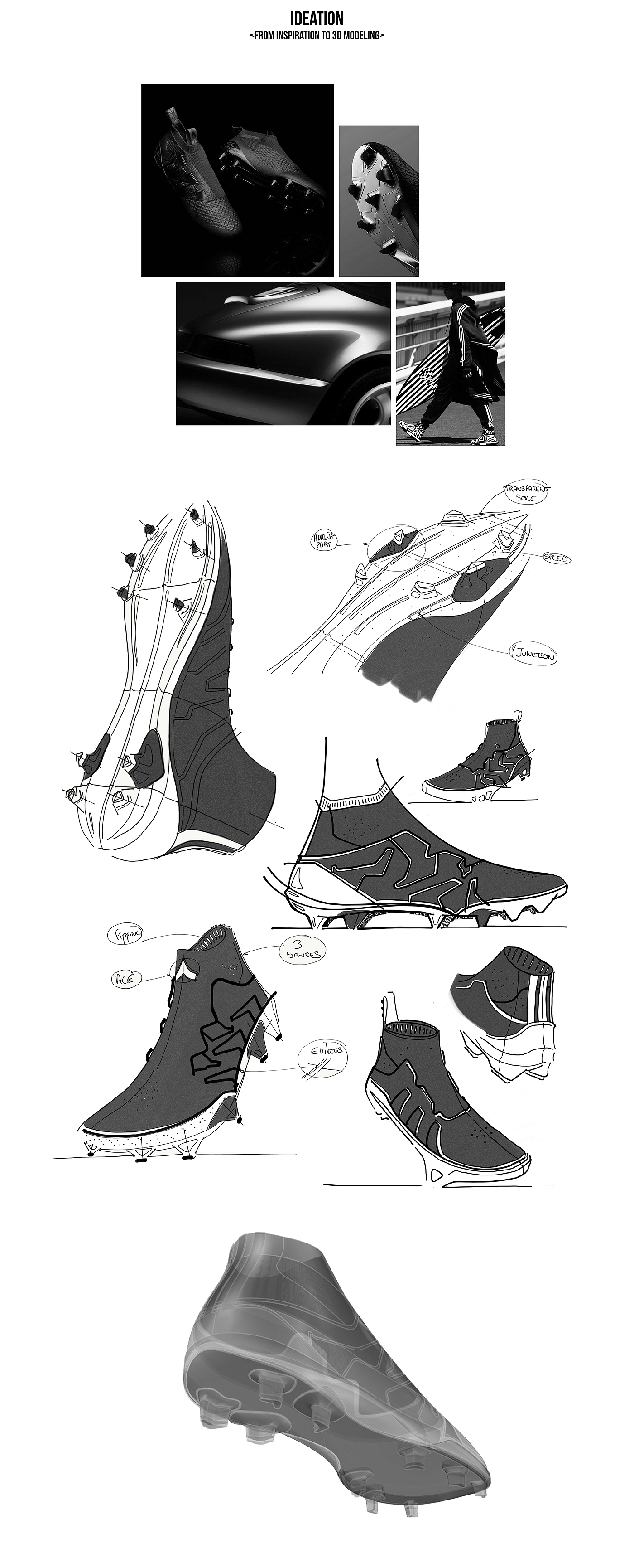 概念设计，足球鞋，ADIDAS ACE，阿迪达斯，