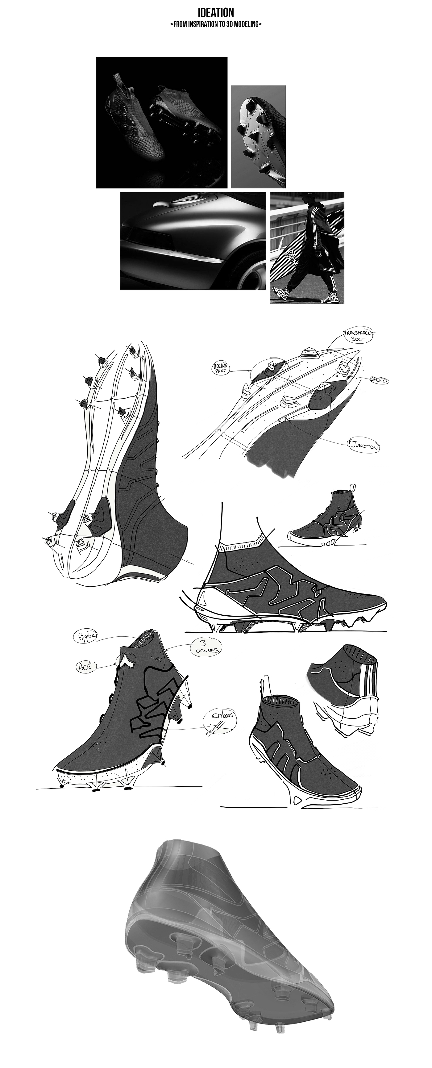conceptual design，Soccer shoes，ADIDAS ACE，Adidas，