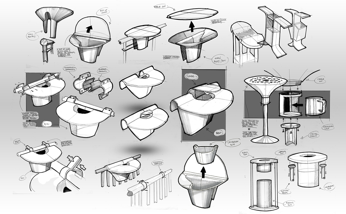 industrial design，product design，originality，